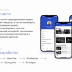 Auto detailing software – UrDetailer