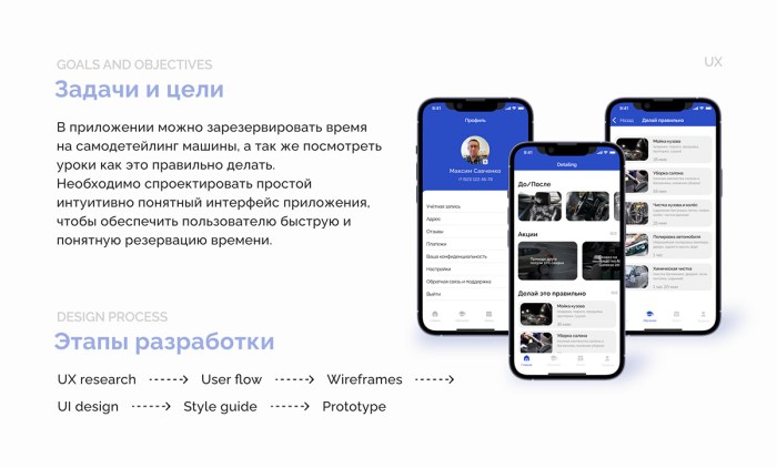 Auto detailing software – UrDetailer
